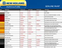 new holland paint reference chart